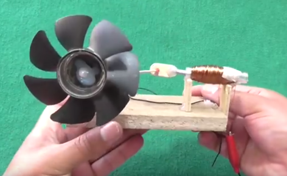 Resultado de imagen para motor de solenoide